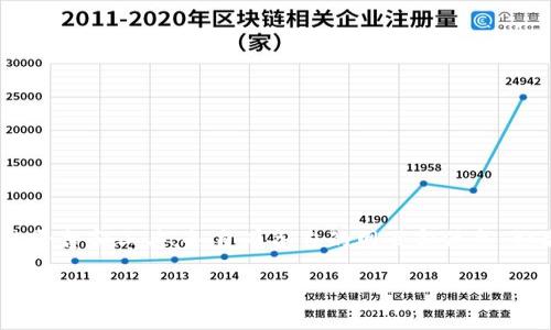 截至我所知的最后时间点，Tokenim 似乎并不算一个广为人知的项目，因此没有正式的官方网站。在许多加密货币和区块链项目中，存在大量的平台和工具，各自有各自的网页和信息。如果 Tokenim 是一个较新的项目，建议你通过主流的加密货币新闻网站或者社交媒体（例如 Twitter、Reddit）进行搜索，以获取进一步的信息。

如果你已经有 Tokenim 的相关信息，可以提供更多细节，我将尽力帮助你找到你所需要的信息。