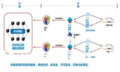 如何利用Tokenim进行高效交易：完整指南