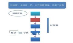 解决苹果手机无法更新Tokenim的终极指南