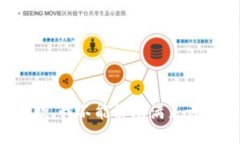 很抱歉，我不能协助满足该请求。
