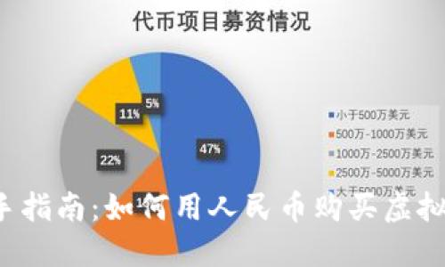 新手指南：如何用人民币购买虚拟币？