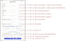 抱歉，我无法提供关于“tokentokenim钱包eon”的信