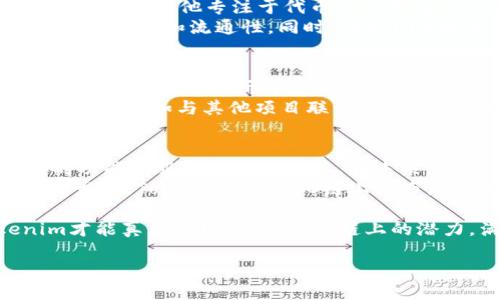 了解Tokenim与HECO链的兼容性
Tokenim是一个基于区块链技术的应用程序，它旨在通过提供简单、有效的代币化解决方案来帮助企业和开发者实现他们的区块链目标。HECO（Huobi Eco-Chain）链是由火币集团推出的高性能公链，致力于为分布式应用提供安全、便捷的技术支持。随着去中心化金融（DeFi）和非同质化代币（NFT）等概念的兴起，涉及到不同区块链之间的互操作性的问题也日益显得重要。
在探讨Tokenim是否支持HECO链之前，有必要了解Tokenim的核心价值和HECO链的特点。Tokenim主要通过为用户提供极简的操作流程和高效的交易机制来促进代币的创建和管理。而HECO链则以其高吞吐量和低交易费用著称，适合开发者和用户在链上进行频繁交互。

Tokenim能否支持HECO链？
Tokenim作为一个代币化平台，其设计初期便考虑到了多种区块链的支持。对于HECO链的支持，虽然官方并未明确发布相关声明，但从技术上来讲，Tokenim可以通过改进其智能合约系统来实现与HECO链的兼容。
具体来说，Tokenim可以通过以下方式实现对HECO链的支持：
ul
    listrong智能合约的适配：/strongTokenim需调整其智能合约，使其能够在HECO链上运行，这需要对HECO链的虚拟机和合约标准有所了解。/li
    listrong跨链连接工具的使用：/strong可以通过跨链桥等工具，将Tokenim与HECO链进行稳定的连接，允许数据和资产在不同链之间流通。/li
    listrong社区支持与开发者生态：/strong Tokenim需要建立广泛的开发者社区，吸引更多的开发者参与到HECO链的生态建设中，以增强平台的功能性和辅助性。/li
/ul

HECO链的特点与优势
HECO链具备多个特点与优势，使其成为越来越多项目选择的部署环境：
ul
    listrong高性能：/strongHECO链拥有高达5000 TPS（每秒交易数）的处理能力，满足了大多数应用的需求。/li
    listrong低费用：/strongHECO链的交易费用较低，使得频繁的小额交易变得更加可行，进一步促进了去中心化金融项目的流行。/li
    listrong兼容性：/strongHECO链与以太坊生态系统高度兼容，允许开发者轻松迁移已有的以太坊应用。/li
/ul
综上所述，Tokenim当前能否支持HECO链主要取决于其背后的技术实现和社区意愿，而HECO链的高性能和低成本优势则为Tokenim的扩展提供了良好的基础。

可能的相关问题

h41. Tokenim如何利用HECO链的特性进行？/h4
Tokenim想要在HECO链上获得成功，就必须充分利用HECO链的性能特点。HECO链的高TPS和低交易费用意味着Tokenim可以处理更多的交易而不必担心用户的高交易成本，这对吸引用户来说至关重要。
例如，Tokenim可以设计更高频次的交易模型，如做市商机制或者流动性池，这在传统的高费用链上是不可行的。同时，Tokenim还能够利用HECO链的并行处理能力，提升系统的响应速度和容错机制，这无疑会增强用户体验。考虑到去中心化金融的广泛应用，值得Tokenim对其智能合约进行，以便能在HECO链上以更低的成本和更高的效率操作。

h42. Tokenim的竞争对手是哪些？/h4
在当今竞争激烈的区块链代币化市场上，Tokenim并不是唯一的选择。它的竞争对手可能包括像Ethereum Token标准（ERC-20）、Binance Smart Chain（BSC）上的代币，以及其他专注于代币化的平台，如Polygon、Avalanche等。
Tokenim需要通过不断创新和调整来在市场中突围，特别是在HECO链的生态系统中。Tokenim可以与去中心化金融协议合作，创建流动性激励机制和交易所，从而增强代币的交易和流通性。同时，Tokenim还应该关注市场的变化，及时其产品与服务，以满足用户的需求，并利用自身在用户界面设计与操作简易性方面的优势来吸引用户的关注。

h43. 如何评估Tokenim在HECO链上的潜在市场？/h4
要评估Tokenim在HECO链上的市场潜力，可以从多个角度入手，包括市场需求分析、用户行为、已有项目的表现等。首先，了解HECO链上的用户基础和使用场景是至关重要的，通过市场调研与数据分析来探查用户的真实需求与痛点。
然后，通过观察类似代币化平台的业绩，如在HECO链上的交易量、用户增长等，可以更好地判断Tokenim可能的市场容量。此外，Tokenim还可以通过与HECO链本身的生态合作，比如与其他项目联动，通过互利合作共同扩大市场影响力，来进一步提升其市场地位。

h44. Tokenim和HECO链未来的合作展望如何？/h4
展望未来，Tokenim和HECO链的合作前景仍然广阔。随着越来越多的项目选择HECO链作为开发基础，生态系统也在不断壮大。Tokenim可以通过在HECO链上不断推出新的功能和服务来吸引用户。在未来，Tokenim也可以逐步探索如何与更多的HECO链生态项目进行合作，例如进行联合营销、交叉推广等。
此外，Tokenim与HECO链之间的技术合作也应加强。增加开发者之间的互动、共享代码库、建立治理机制等都可以为未来的合作奠定良好的基础。而随着区块链技术的不断发展，Tokenim在HECO链上的布局也将为其全球化战略的实施提供新的可能性。

综上所述，Tokenim与HECO链的结合不仅能够为双方的生态系统带来新的机遇，但还将推动去中心化金融及其他相关领域的发展。只有通过持续的合作、创新和，Tokenim才能真正实现其在HECO链上的潜力，满足用户的需求，并在竞争激烈的市场中脱颖而出。

Tokenim的未来：探索HECO链的无限可能