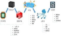 IM Token钱包安全性详解：加密货币资产保护的利与