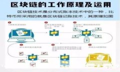 Tokenim：加密资产管理的安全性与未来展望