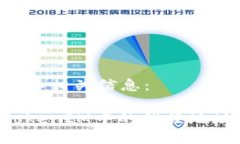 以下是您的和相关信息：如何纠正TokenIM中的错误