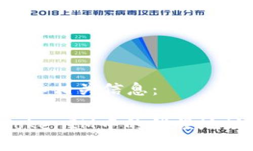 以下是您的和相关信息：

如何纠正TokenIM中的错误地址：全面指南