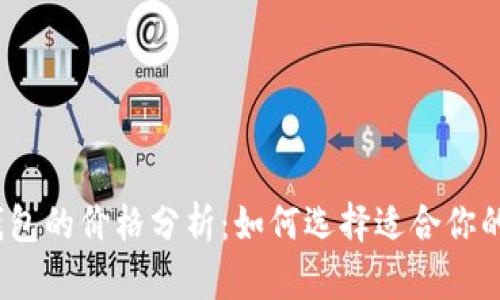 加密货币钱包的价格分析：如何选择适合你的投资工具？