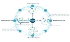 Tokenim：解锁Doge钱包的全新潜力