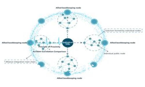 Tokenim：解锁Doge钱包的全新潜力