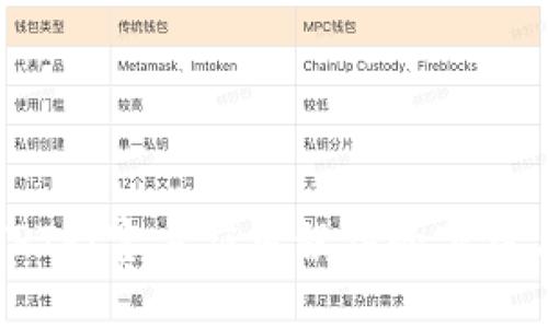 轻松安装TPTP：官方应用程序的下载与使用指南