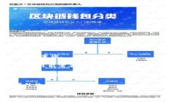 关于Tokenim是否收费的问题，实际上要根据具体的