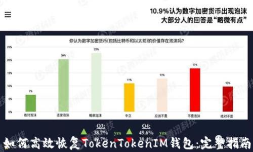 
如何高效恢复TokenTokenIM钱包：完整指南