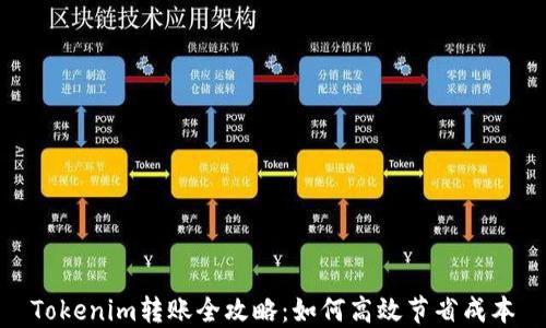 
Tokenim转账全攻略：如何高效节省成本