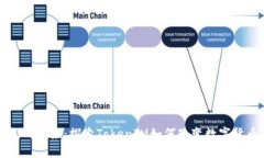 新西兰元的未来：探索TokenIM如何改变数字货币的