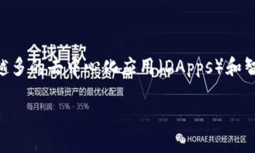 在区块链和数字货币领域，Tokenim是一个重要的工具，它帮助用户查看他们的授权情况。随着越来越多的去中心化应用（DApps）和智能合约的出现，理解如何管理代币授权变得至关重要。以下是一个详细的介绍以及相关问题的讨论。

如何使用Tokenim查看数字资产授权情况