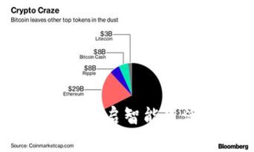 小米钱包：开启智能生活新境界