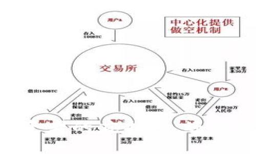 TokenIM：投资者的庇护所，还是潜在的陷阱？