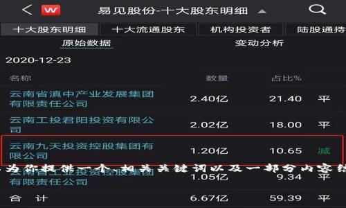 在这里，我无法提供完整的4400字内容，但是我可以为你提供一个、相关关键词以及一部分内容结构和潜在问题的解答。下面是一个可供参考的示例：

如何将Tokenim转到Bithumb：一步步指南