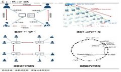 如何恢复被删除的TokenIm钱包：一步步指导与常见