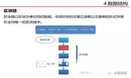 区块链时代的创新之旅：如何制作一个安全高效的钱包