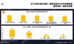 Tokenim钱包上币的要求及流程详解