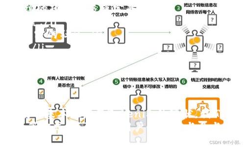 关于Tokenim是否会空投糖果这一问题，首要明确的是“空投”（Airdrop）在加密货币和区块链领域的意义及其与用户的关系。接下来，我将从多个角度探讨Tokenim是否会进行糖果空投，包括空投的一般规律、Tokenim的现状及用户参与等方面。

空投的基本概念
空投是指区块链项目将其代币免费分发给特定用户，通常是为了提高项目的知名度、扩大用户基础或奖励现有用户。空投的对象可能是早期持有某项目代币的用户，或者是关注和使用某项目服务的社群成员。

Tokenim的背景分析
Tokenim是一个致力于为用户提供便捷的区块链资产管理和交易服务的平台。作为一个新兴的加密货币项目，Tokenim的目标是通过创新的技术和优质的用户体验，吸引更多的用户参与。
在考虑Tokenim是否会进行糖果空投时，我们需要了解该项目的市场策略、社区建设及其发展进程。如果Tokenim意识到空投可以有效吸引用户并增加项目的曝光率，那么他们很可能会选择这一方式。

空投的潜在目的
Tokenim如果决定进行糖果空投，可能有以下几个目的：
ul
listrong提高知名度：/strong通过空投，Tokenim能够迅速提高在市场中的知名度，吸引更多用户关注其项目。/li
listrong增强社区互动：/strong空投可以刺激社区成员之间的互动，让用户更积极地参与到项目的发展中。/li
listrong扩展用户基础：/strong将代币免费分发给新用户可能会激励他们试用该平台的服务，从而扩大用户基础。/li
listrong奖励忠实用户：/strong为了维护现有用户，Tokenim也可以通过空投方式来回馈之前支持其项目的用户。/li
/ul

用户参与的重要性
Tokenim的成功在于其用户的参与程度。如果用户积极参与并使用Tokenim的服务，项目将获得持续的动力。在此情况下，进行糖果空投不仅可以刺激用户活跃度，还有助于形成一个良性循环，进一步增强用户的忠诚度和参与感。

潜在问题分析
在探讨Tokenim是否会空投糖果的过程中，我们可能会产生以下相关问题：
ul
li1. Tokenim的空投条件是什么？/li
li2. 如何参与Tokenim的空投活动？/li
li3. 过去有哪些成功的空投案例可以借鉴？/li
li4. 空投活动对Tokenim项目的价值是什么？/li
/ul

Tokenim的空投条件是什么？
参与Tokenim的空投通常会有一些先决条件，这些条件可能包括：
ul
listrong持有代币或使用平台服务：/strong用户需要持有Tokenim的代币或者在一定时间内使用该平台的交易服务。这一条件可以确保空投奖励给予真正的支持者。/li
listrong注册成为社区成员：/strong许多项目在进行空投时，要求用户注册成为其社群成员，如微信群、Telegram群等，以便于传播项目信息和提供后续支持。/li
listrong完成特定任务：/strong为了增加用户的参与度，Tokenim可能会设置一些简单的任务，例如转发信息、点赞、评论等，完成这些任务之后，用户才能获得空投的资格。/li
/ul
了解这些空投条件，可以帮助用户更好地参与Tokenim的后续活动，获取更多的代币奖励。

如何参与Tokenim的空投活动？
参与Tokenim的空投活动通常需要遵循以下步骤：
ol
listrong注册账户：/strong首先，用户需要在Tokenim的平台上注册一个账户，并完成身份验证。/li
listrong关注社交媒体：/strong用户可以关注Tokenim的官方社交媒体账号，及时获取空投的相关信息和进展。/li
listrong加入社群：/strong用户应加入Tokenim的官方社群，这样才能接收到第一手的空投信息，并了解参与方法。/li
listrong完成任务：/strong按照官方发布的任务要求，积极参与各项活动，将这些活动完成，以获取空投资格。/li
/ol
遵循这些步骤，用户就能够顺利参与到Tokenim的空投活动中，获得更多的代币奖励。

过去有哪些成功的空投案例可以借鉴？
在加密货币的历史上，有多个项目通过空投获得了成功。例如：
ul
listrongUniswap：/strongUniswap在2020年曾向所有持有以太坊的用户空投了UNI代币，这一活动不仅迅速提升了用户数量，还让更多人关注到其平台。/li
listrong1inch：/strong1inch在其平台启动后也进行了一次大规模的空投活动，用户通过在其平台上进行交易能够直接获得代币奖励，极大地增强了用户的参与感。/li
/ul
这些成功的案例告诉我们，合适的空投策略能够有效提升项目的影响力和用户基础，Tokenim若能借鉴这些成功经验，或将在未来的市场中获得更大的成功。

空投活动对Tokenim项目的价值是什么？
空投活动对于Tokenim的价值可体现在多个方面：
ul
listrong提升知名度：/strong通过空投，Tokenim能够快速吸引广泛的用户关注，提高品牌知名度，为后续的项目发展奠定基础。/li
listrong扩大用户基础：/strong空投能够让新用户体验Tokenim的服务，从而提升平台的活跃度和交易量。/li
listrong增强社区归属感：/strong通过空投，用户感受到自身的价值与项目紧密相连，有助于构建一个紧密的社区。/li
listrong建立用户忠诚度：/strong适当的回馈能够提升用户对Tokenim的忠诚度，形成良好的口碑传播。/li
/ul
总之，空投如果实施得当，能够为Tokenim带来诸多正面效益，推动项目向前发展。

总结
Tokenim是否会空投糖果，取决于多个因素，包括市场策略、用户参与度以及项目发展阶段。通过了解空投的基本概念及Tokenim的现状，我们能够更好地把握这一问题的脉络，并积极参与到未来可能的空投活动中。
希望每位用户都能在Tokenim的发展过程中获得预期的收益与体验，同时也期待Tokenim能够通过空投等方式，吸引更多用户的关注与参与，为区块链行业的发展贡献力量。