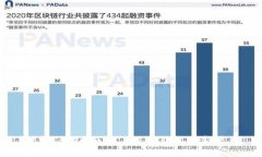 探索Tokenim 2.0：EOS钱包的新纪元