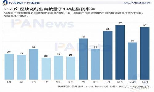 探索Tokenim 2.0：EOS钱包的新纪元