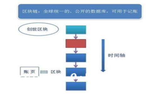 探索Tokenim 2.0：EOS钱包的新纪元