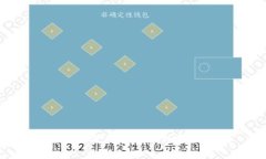 如何有效进行TokenIM授权查询？