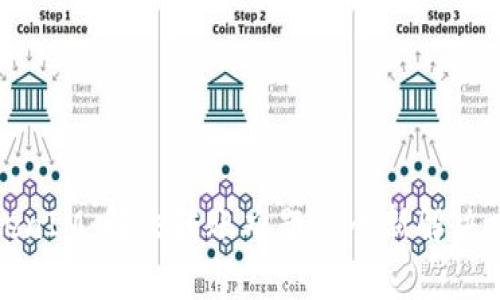 TokenIM：解决转账难题的全新解决方案