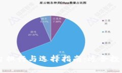 国内虚拟币平台排行与选择指南：适合投资者的