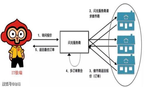 

如何高效安全地使用TokenIM钱包进行提币操作