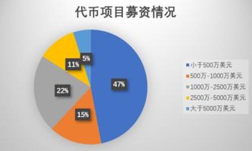 

如何高效安全地使用TokenIM钱包进行提币操作