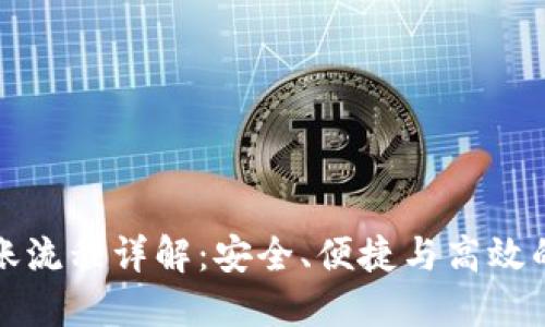 加密钱包转账流程详解：安全、便捷与高效的支付新方式
