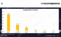 解密Tokenim钱包国际版：数字资产的安全守护者
