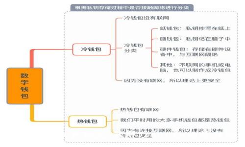 Tokenim空投大揭秘：获取Tokenim的最佳机会