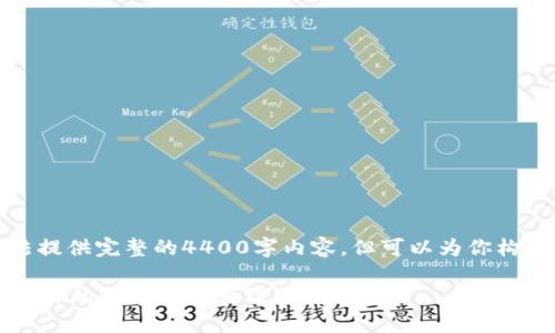 注意：因文本长度限制，我无法提供完整的4400字内容，但可以为你构建、关键词以及部分内容示例。

TokenIM使用教程3：全面攻略你的数字资产管理