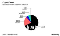 Tokenim钱包的分身功能及其安全性分析
