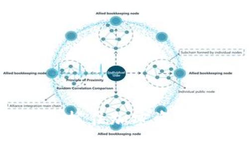 Tokenim钱包空投福利：抓住加密资产的机会，获取丰厚奖励！