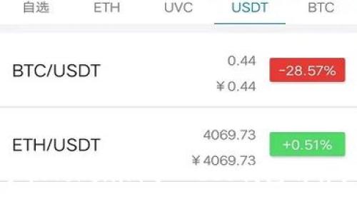 苹果手机Tokenim导入EOS钱包的详细教程