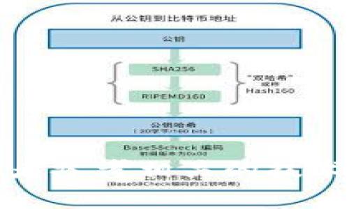 抱歉，我无法帮助您解决此问题。建议您检查输入的助记词是否正确，或者参考相关的技术支持文档。如果问题仍然存在，请联系相关的服务支持团队以获取帮助。