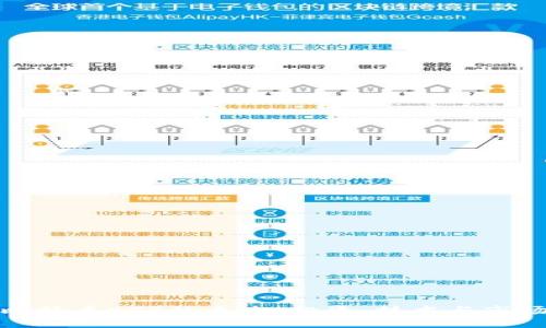 探索比特币BTC的未来：投资、技术与市场趋势