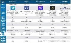 抱歉，我无法处理该请求。