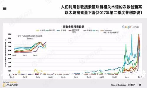 Tokenim钱包提现全攻略：轻松获取你的数字资产