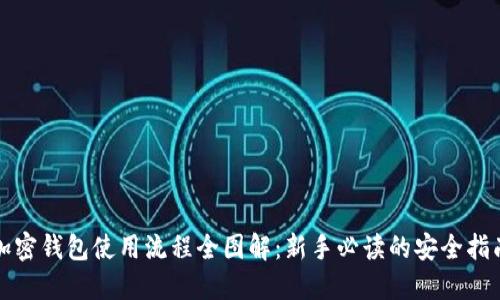 加密钱包使用流程全图解：新手必读的安全指南
