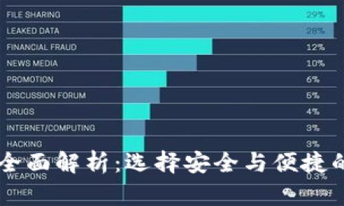 币圈加密钱包平台全面解析：选择安全与便捷的数字资产管理工具