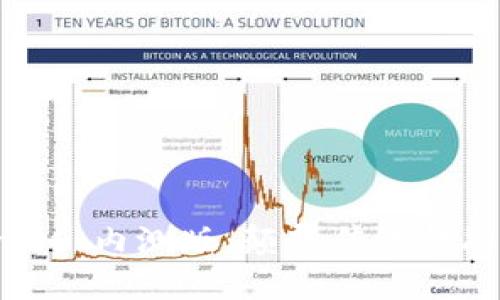 探索 TokenIM 内测版：颠覆传统金融的数字钱包