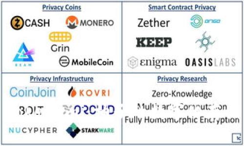 ### Tokenomi：柚子的数字化存储新选择